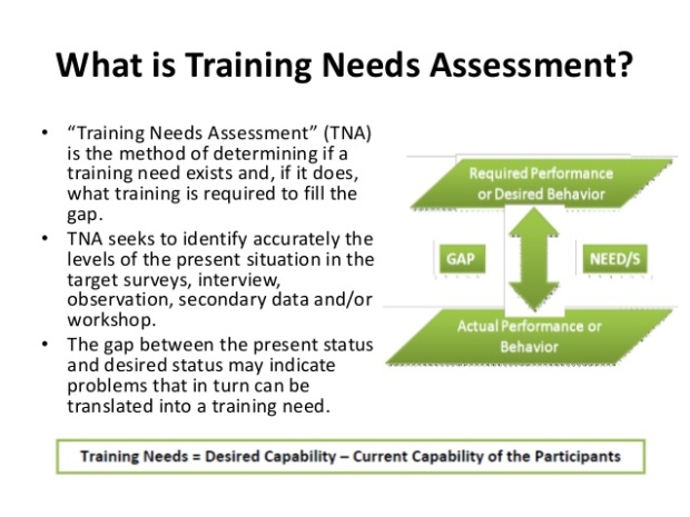 training-need-assessment-4-638.jpg